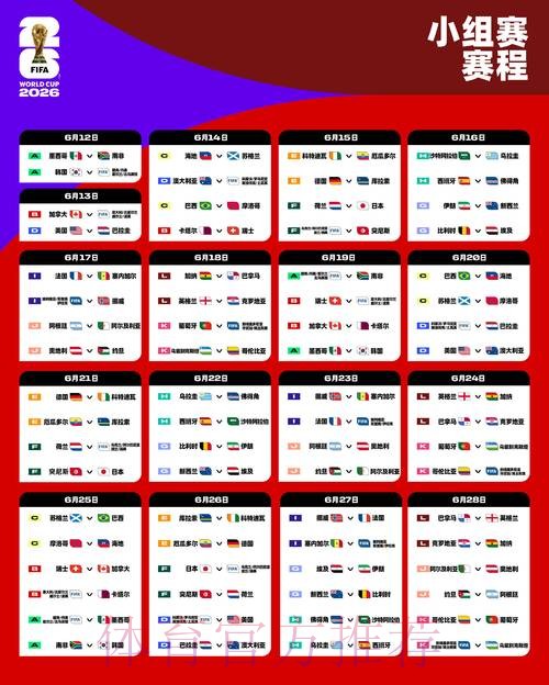 2026世界杯小组赛赛程规则 2026世界杯小组赛赛程规则