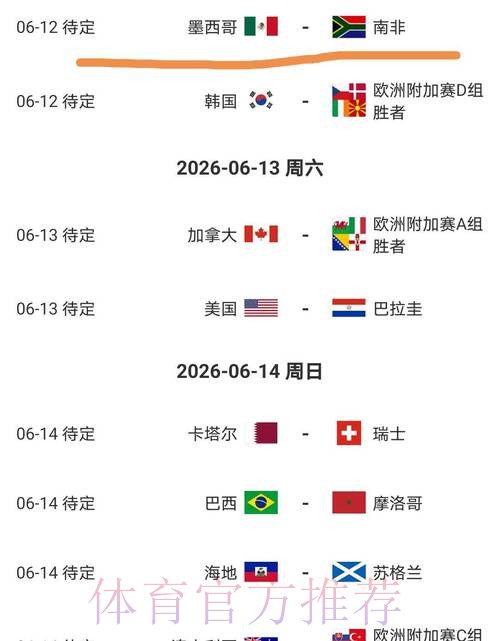 2026美加墨世界杯胜负预测网站